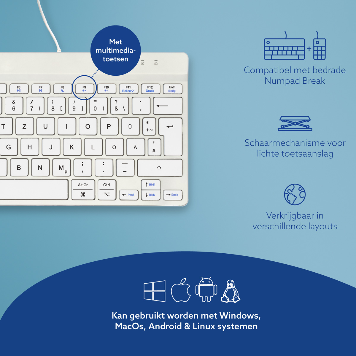 R-Go Compact Break (wit, bedraad, QWERTZ – DE)