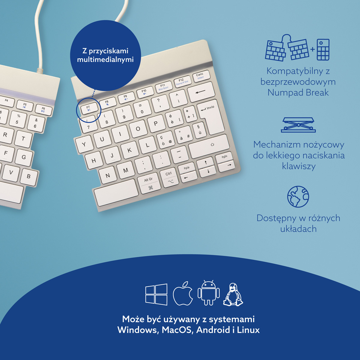 R-Go Split Break versie 2 (wit, draadloos, QWERTY – IT)
