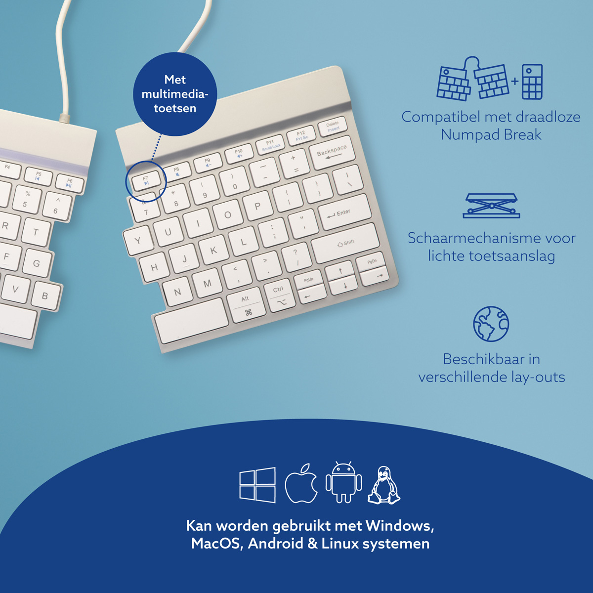 R-Go Split Break versie 2 (wit, draadloos, QWERTY – US)